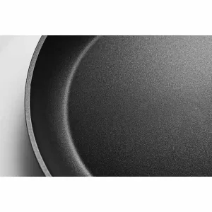 non-stick_slip-let_coating_fryingpans_argb_high (1)