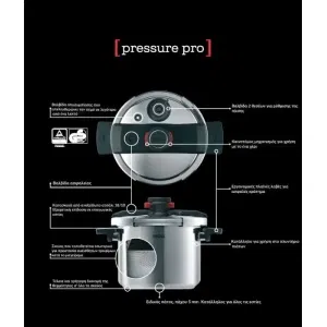 pressure-edit